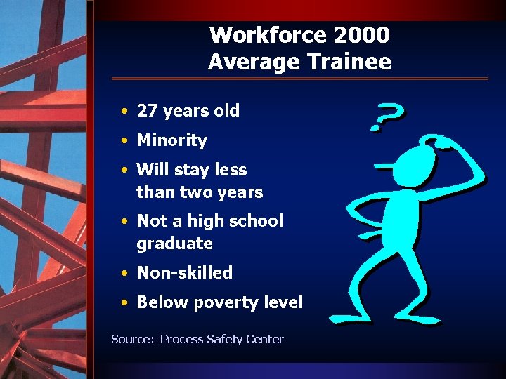 Workforce 2000 Average Trainee • 27 years old • Minority • Will stay less
