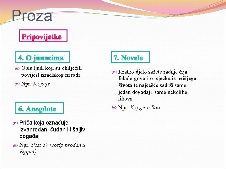 Proza Pripovijetke 4. O junacima Opis ljudi koji su obilježili povijest izraelskog naroda Npr.