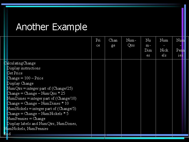 Another Example Calculating. Change Display instructions Get Price Change = 100 – Price Display Another Example Calculating. Change Display instructions Get Price Change = 100 – Price Display