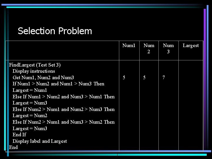 Selection Problem Num 1 Num 2 Num 3 Largest Find. Largest (Test Set 3) Selection Problem Num 1 Num 2 Num 3 Largest Find. Largest (Test Set 3)