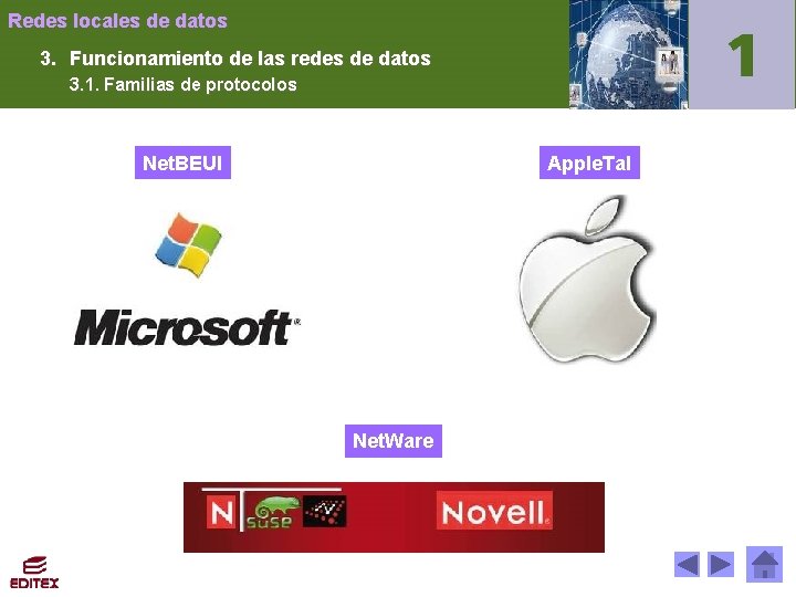 Redes locales de datos 3. Funcionamiento de las redes de datos 3. 1. Familias