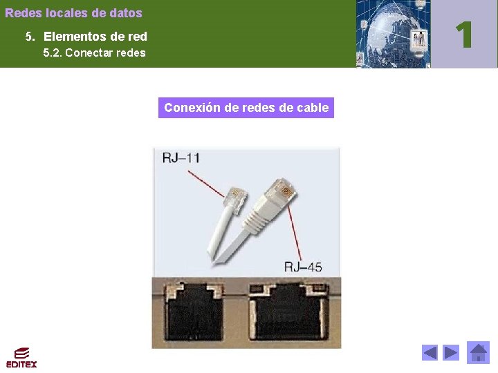 Redes locales de datos 5. Elementos de red 5. 2. Conectar redes Conexión de