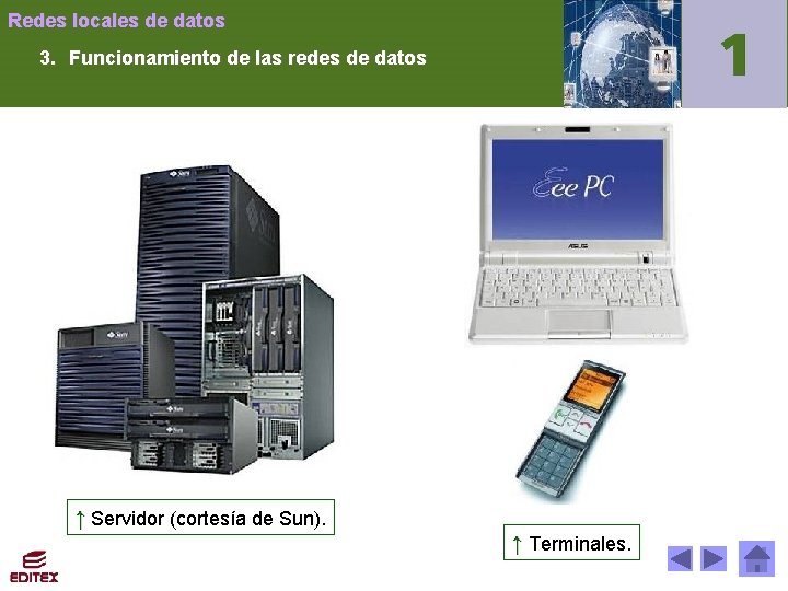 Redes locales de datos 3. Funcionamiento de las redes de datos ↑ Servidor (cortesía
