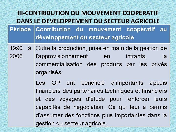 III-CONTRIBUTION DU MOUVEMENT COOPERATIF DANS LE DEVELOPPEMENT DU SECTEUR AGRICOLE Période Contribution du mouvement