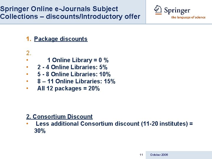 Springer Online e-Journals Subject Collections – discounts/Introductory offer 1. Package discounts 2. • 1