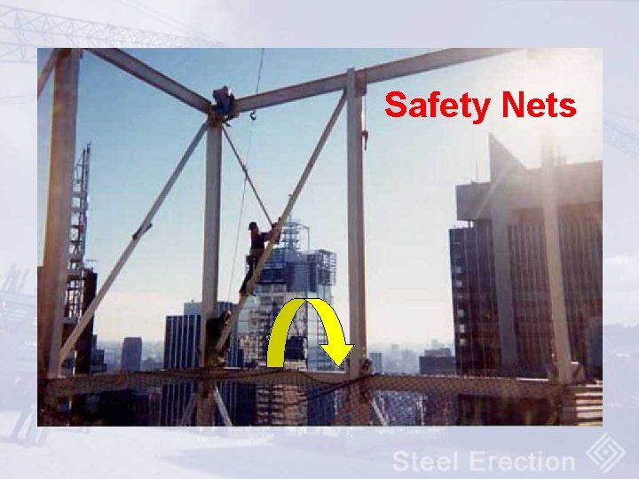 Safety Nets 