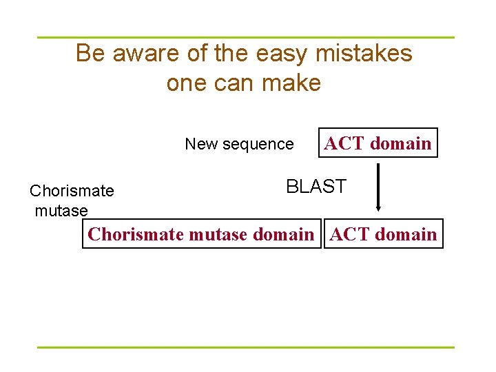 Be aware of the easy mistakes one can make New sequence Chorismate mutase ACT