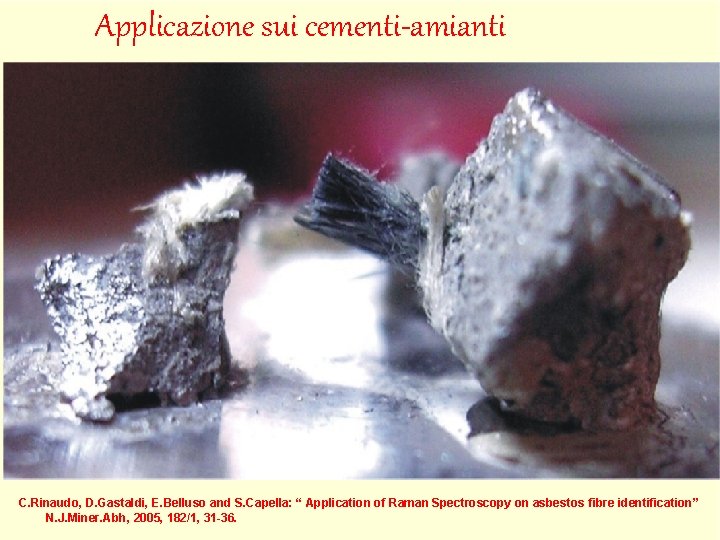 Applicazione sui cementi-amianti C. Rinaudo, D. Gastaldi, E. Belluso and S. Capella: “ Application