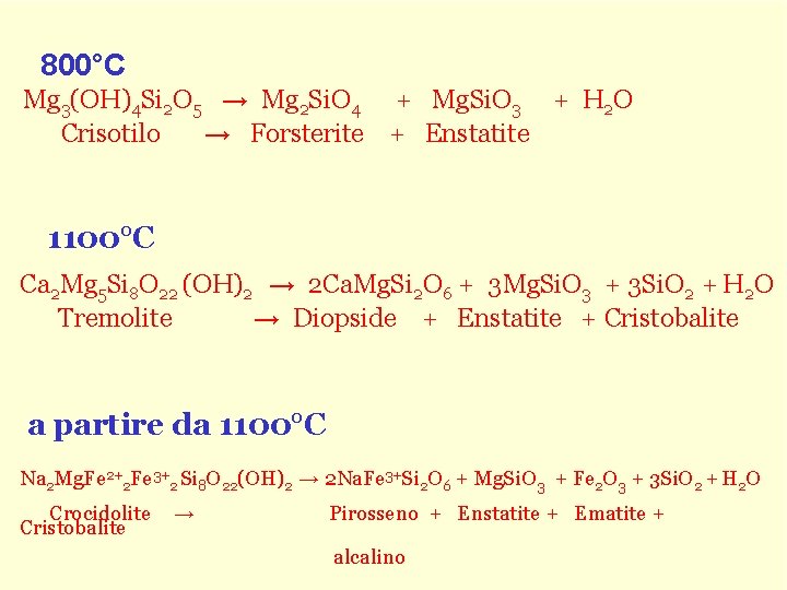 800°C Mg 3(OH)4 Si 2 O 5 → Mg 2 Si. O 4 +