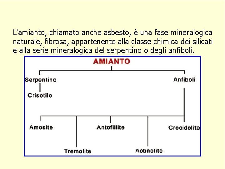 L'amianto, chiamato anche asbesto, è una fase mineralogica naturale, fibrosa, appartenente alla classe chimica