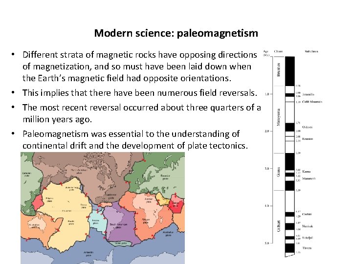 Modern science: paleomagnetism • Different strata of magnetic rocks have opposing directions of magnetization,