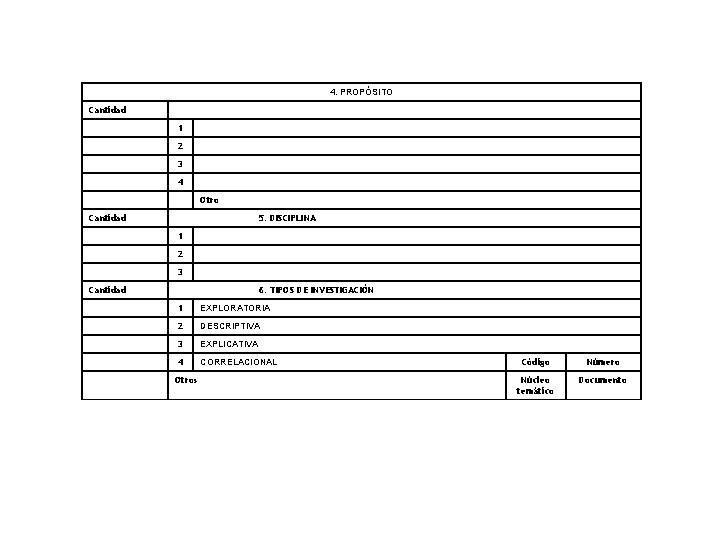 4. PROPÓSITO Cantidad 1 2 3 4 Otro Cantidad 5. DISCIPLINA 1 2 3