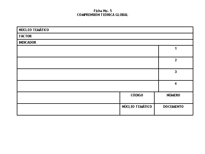 Ficha No. 5 COMPRENSIÓN TEÓRICA GLOBAL NÚCLEO TEMÁTICO FACTOR INDICADOR 1 2 3 4