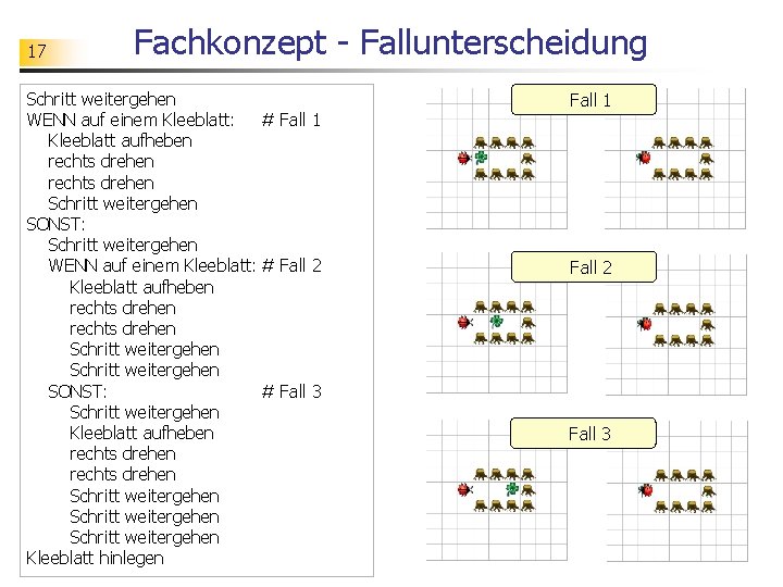 17 Fachkonzept - Fallunterscheidung Schritt weitergehen WENN auf einem Kleeblatt: # Fall 1 Kleeblatt