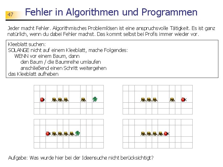 47 Fehler in Algorithmen und Programmen Jeder macht Fehler. Algorithmisches Problemlösen ist eine anspruchsvolle