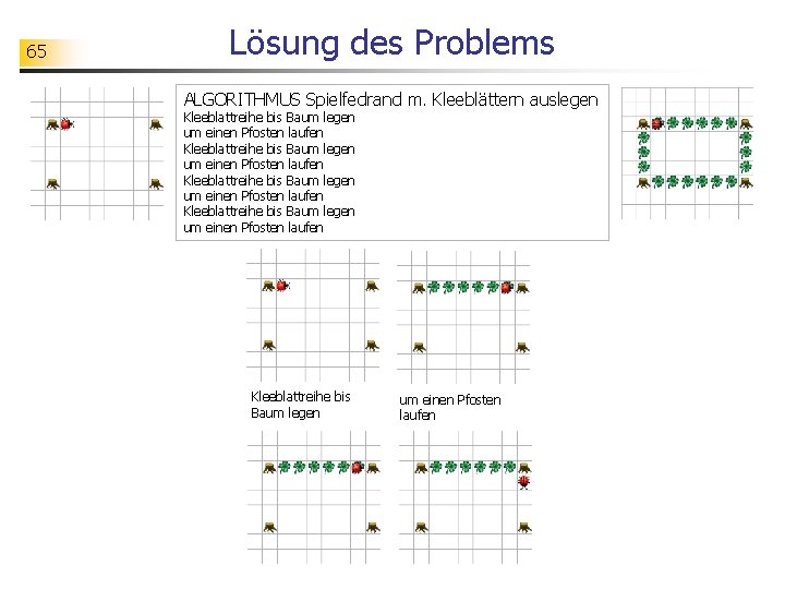 65 Lösung des Problems ALGORITHMUS Spielfedrand m. Kleeblättern auslegen Kleeblattreihe bis Baum legen um