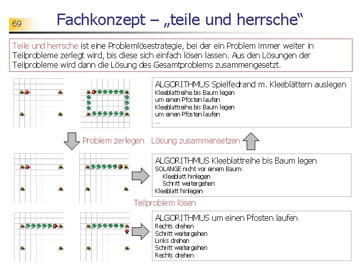 69 Fachkonzept – „teile und herrsche“ Teile und herrsche ist eine Problemlösestrategie, bei der