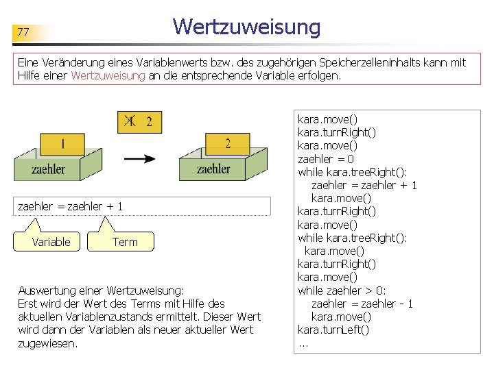 Wertzuweisung 77 Eine Veränderung eines Variablenwerts bzw. des zugehörigen Speicherzelleninhalts kann mit Hilfe einer