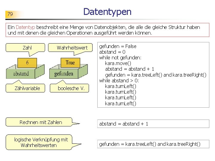 Datentypen 79 Ein Datentyp beschreibt eine Menge von Datenobjekten, die alle die gleiche Struktur