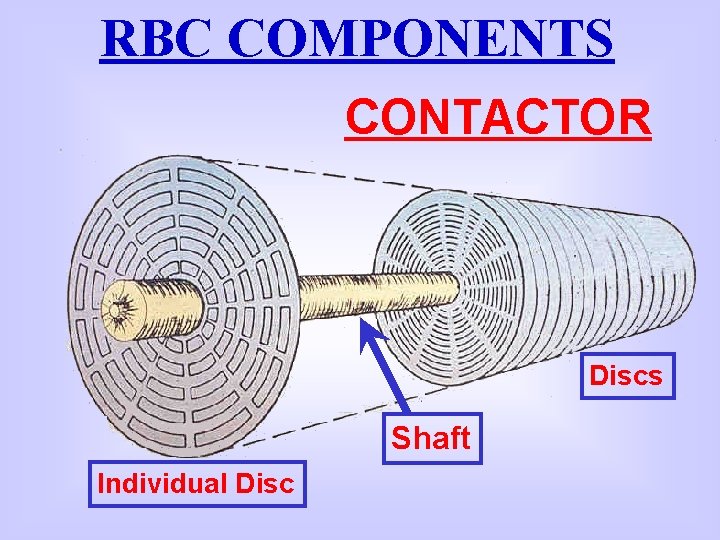 RBC COMPONENTS CONTACTOR Discs Shaft Individual Disc 