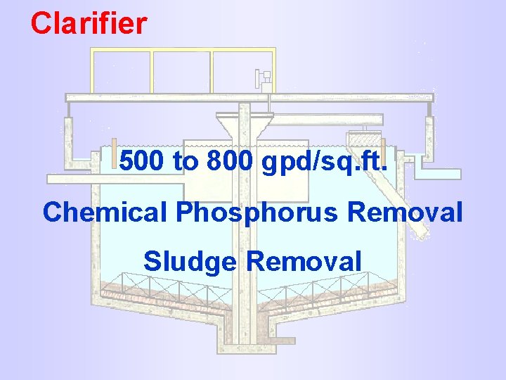 Clarifier 500 to 800 gpd/sq. ft. Chemical Phosphorus Removal Sludge Removal 