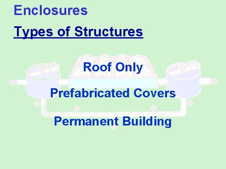 Enclosures Types of Structures Roof Only Prefabricated Covers Permanent Building 