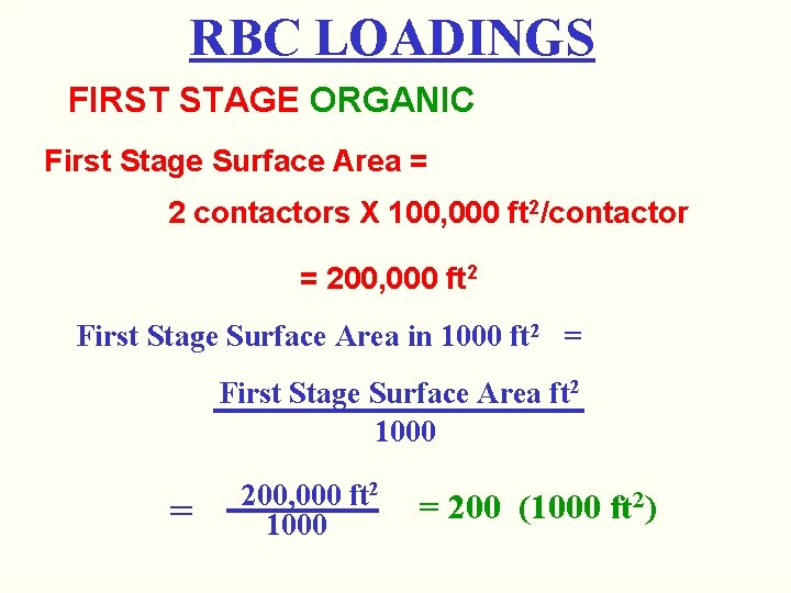 RBC LOADINGS FIRST STAGE ORGANIC First Stage Surface Area = 2 contactors X 100,