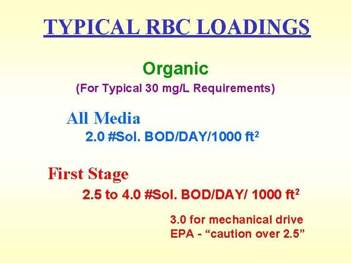 TYPICAL RBC LOADINGS Organic (For Typical 30 mg/L Requirements) All Media 2. 0 #Sol.