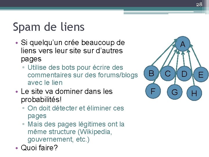 28 Spam de liens • Si quelqu’un crée beaucoup de liens vers leur site