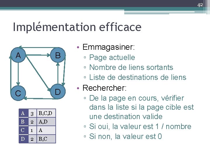 42 Implémentation efficace A B C D A 3 B, C, D B 2