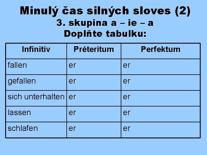 Minulý čas silných sloves (2) 3. skupina a – ie – a Doplňte tabulku: