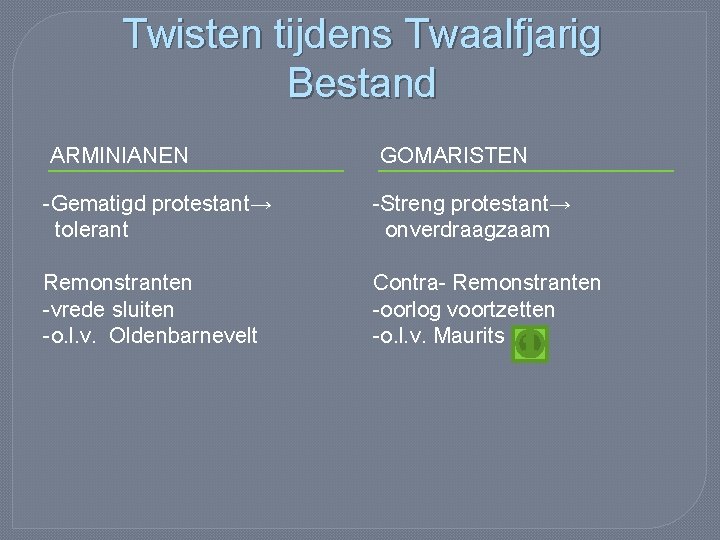 Twisten tijdens Twaalfjarig Bestand ARMINIANEN GOMARISTEN -Gematigd protestant→ tolerant -Streng protestant→ onverdraagzaam Remonstranten -vrede