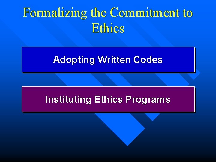 Formalizing the Commitment to Ethics Adopting Written Codes Instituting Ethics Programs 