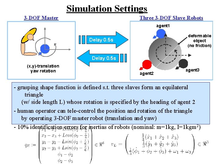 Simulation Settings 3 -DOF Master Three 3 -DOF Slave Robots agent 1 deformable object