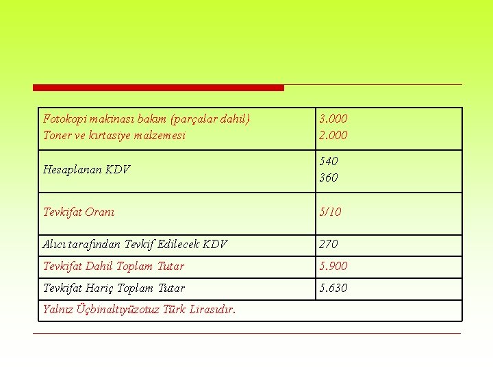 Fotokopi makinası bakım (parçalar dahil) Toner ve kırtasiye malzemesi 3. 000 2. 000 Hesaplanan