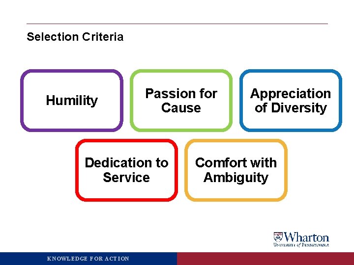 Selection Criteria Humility Passion for Cause Dedication to Service KNOWLEDGE FOR ACTION Appreciation of