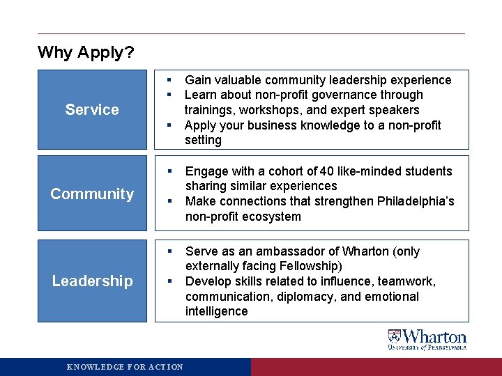 Why Apply? Service § § Community § § Leadership § KNOWLEDGE FOR ACTION Gain