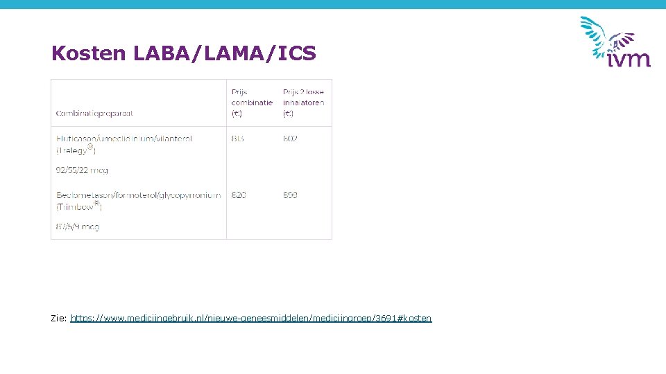 Kosten LABA/LAMA/ICS Zie: https: //www. medicijngebruik. nl/nieuwe-geneesmiddelen/medicijngroep/3691#kosten 