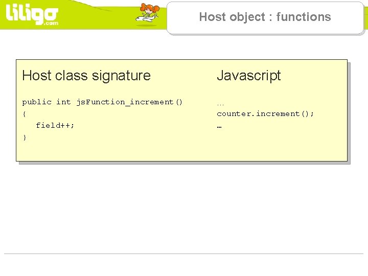 Host object : functions Host class signature Javascript public int js. Function_increment() { field++;