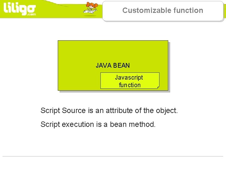 Customizable function JAVA BEAN Javascript function Script Source is an attribute of the object.