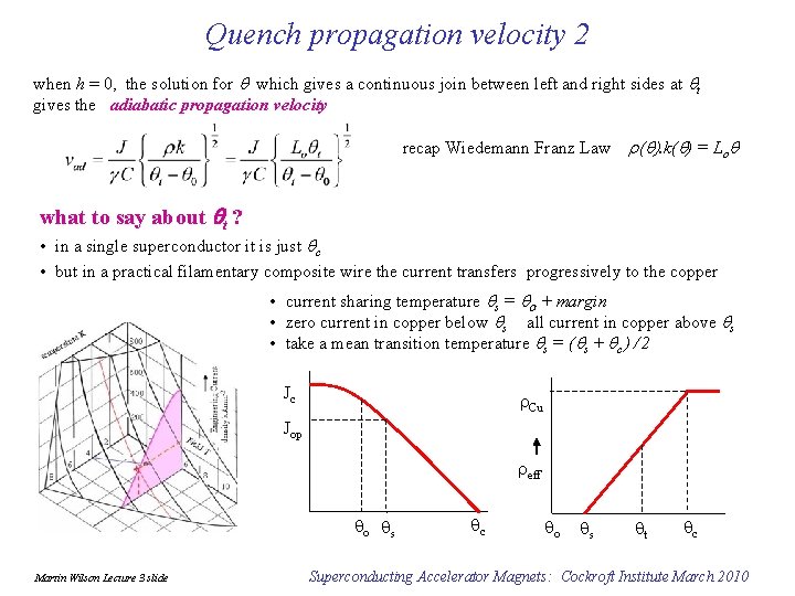 Quench propagation velocity 2 when h = 0, the solution for q which gives