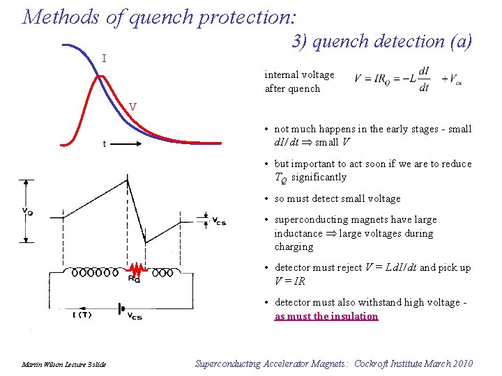 Methods of quench protection: 3) quench detection (a) I internal voltage after quench V