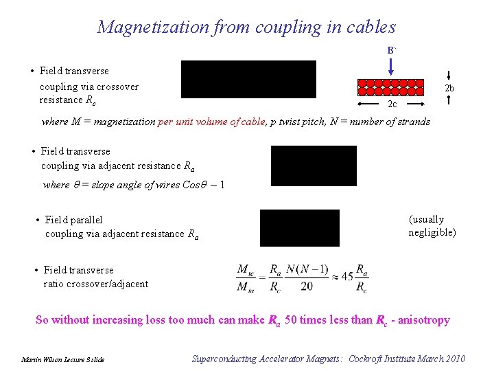 Magnetization from coupling in cables B` • Field transverse coupling via crossover resistance Rc