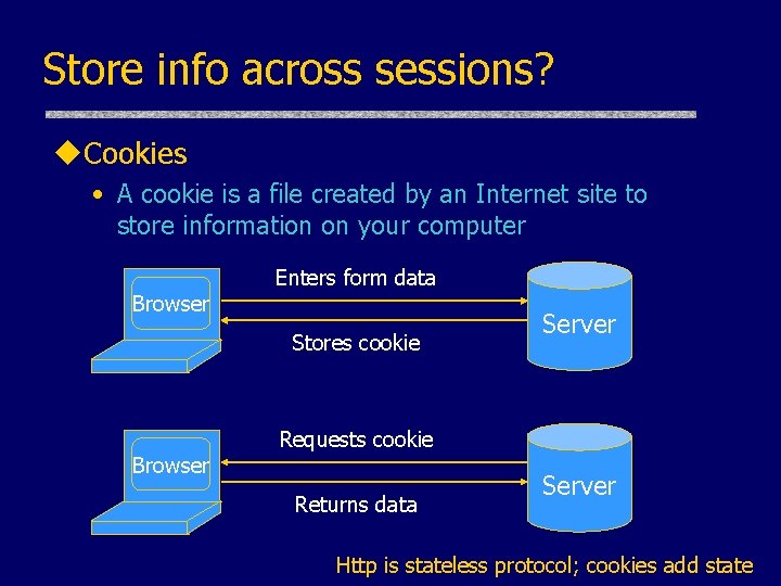 Store info across sessions? u. Cookies • A cookie is a file created by