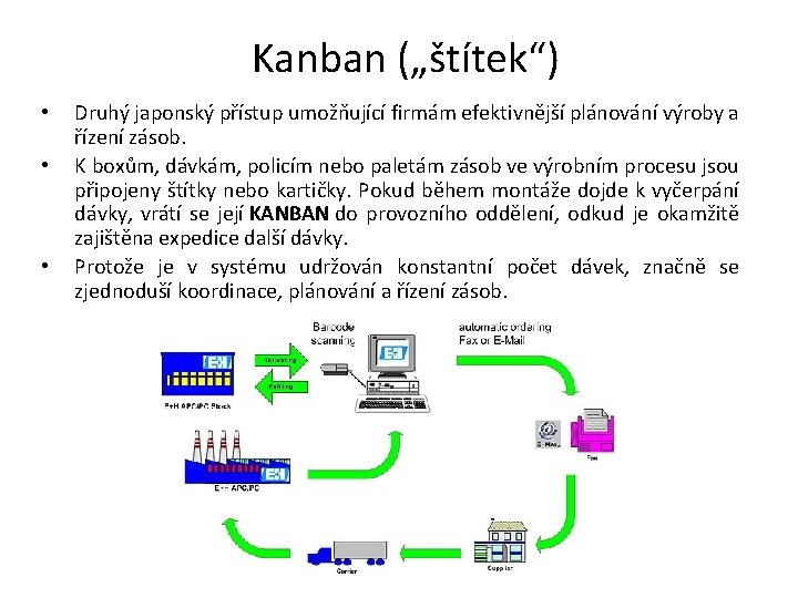 Kanban („štítek“) • • • Druhý japonský přístup umožňující firmám efektivnější plánování výroby a