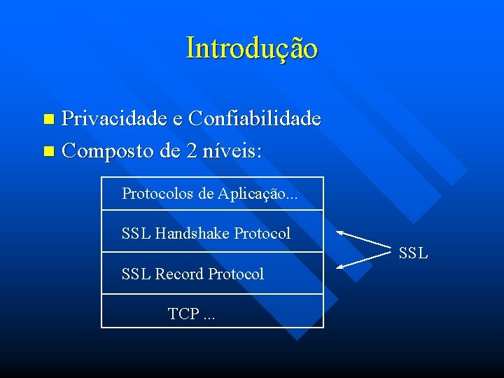 Introdução Privacidade e Confiabilidade n Composto de 2 níveis: n Protocolos de Aplicação. .
