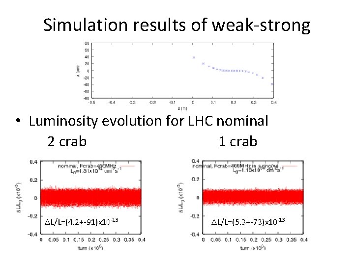 Simulation results of weak-strong • Luminosity evolution for LHC nominal 2 crab 1 crab