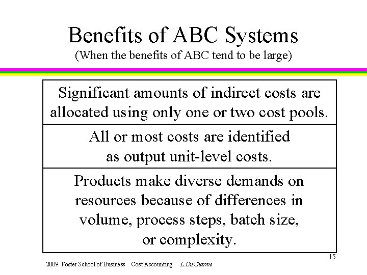 Benefits of ABC Systems (When the benefits of ABC tend to be large) Significant