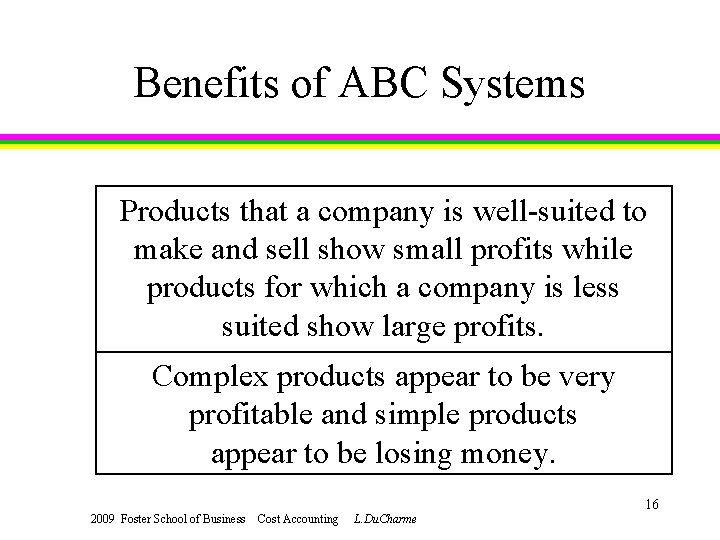 Benefits of ABC Systems Products that a company is well-suited to make and sell