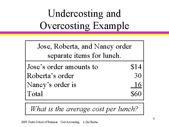 Undercosting and Overcosting Example Jose, Roberta, and Nancy order separate items for lunch. Jose’s